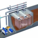 Chemical free cleaning of bioreactor membranes