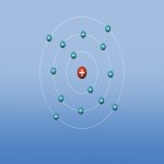 Electrons and Energy
