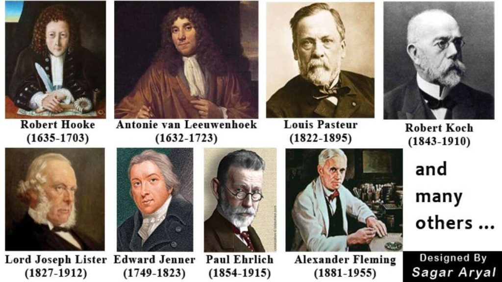 A Brief History of Microbiology