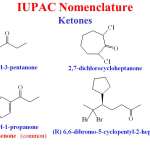Nomenclature of Aldehydes & Ketones