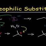 Nucleophilic Substitution, SN2, SN1